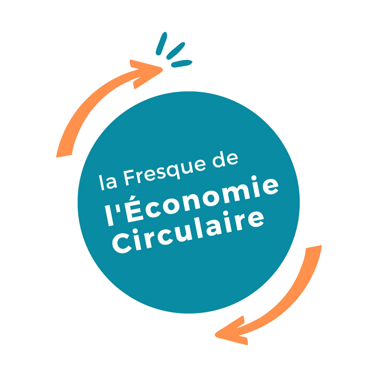 La fresque de l’économie circulaire